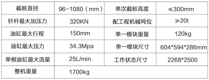 截樁機