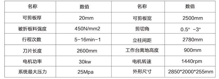 液壓閘式剪闆機